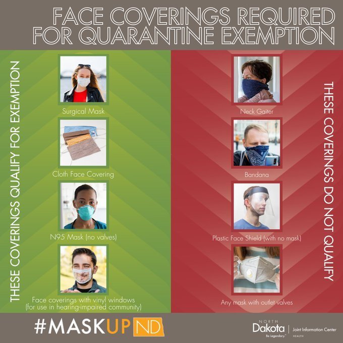 Mask image